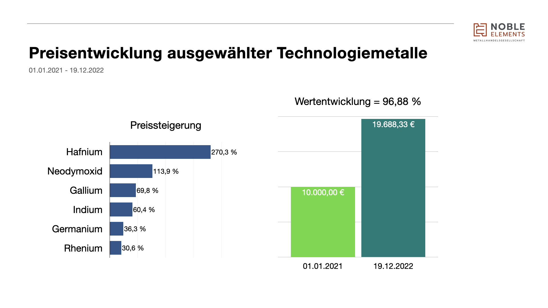 22_12_15-Keynote.001